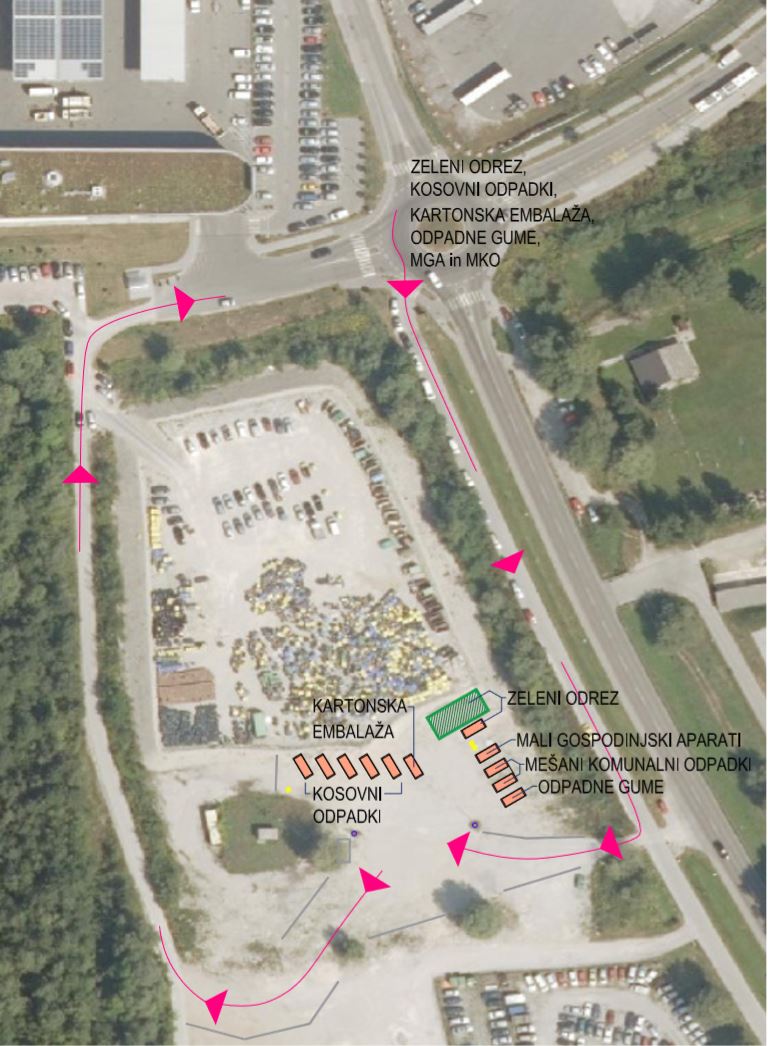 Zemljevid območja pred Zbirnim centrom Barje prikazuje prometni režim za odlaganje zelenega odreza, kosovnih odpadkov, kartonske embalaže, odpadnih gum in malih gospodinjskih aparatov na tem, posebej določenem prostoru.