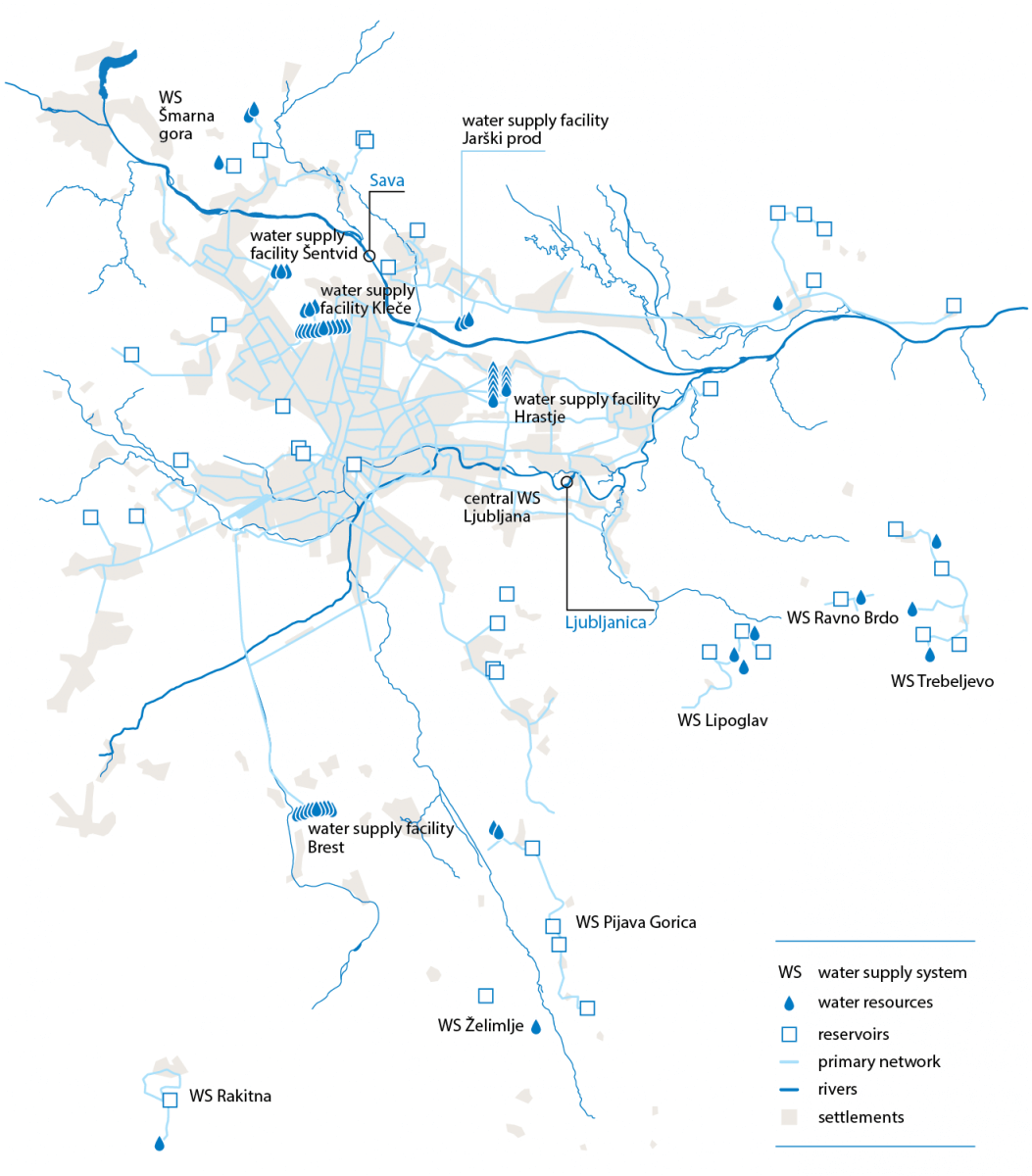 Drinking water supply systems in Ljubljana and its surroundings operated by JP VOKA SNAGA.