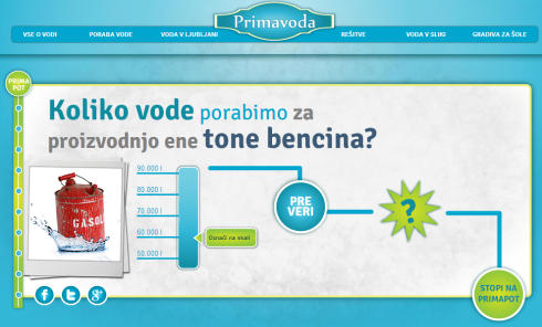 Primavoda Primavoda