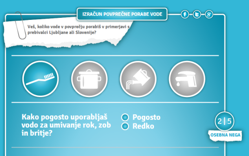 Primavoda Primavoda